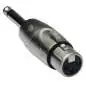 Schulzkabel Klinkenadapter S 209