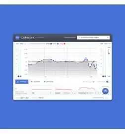 SONARWORKS Reference 3 Systemwide UPG Boxed Version