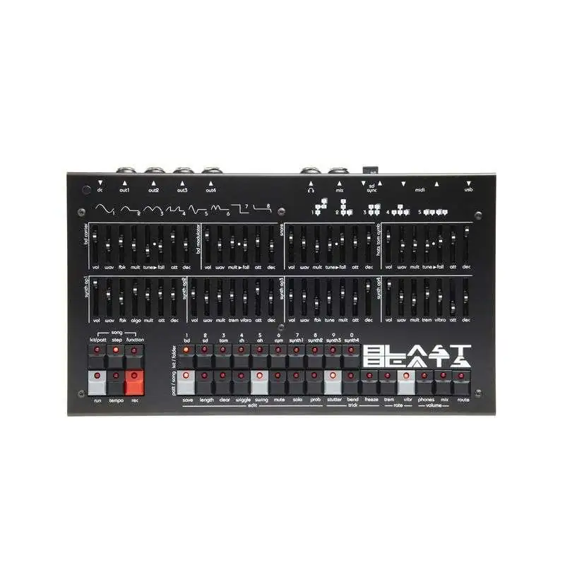 Twisted Electrons Blast Beats