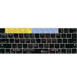 KB Covers Ableton Live Keyboard Cover
