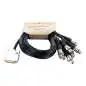 Cordial EFD 1.5 DFT Interfacekabel 1,5 m Cordial EFD 1.5 DFT Interfacekabel 1,5 m