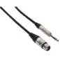 Cordial CPM 1.5 FV-MS Microphone Cable 1,5 m