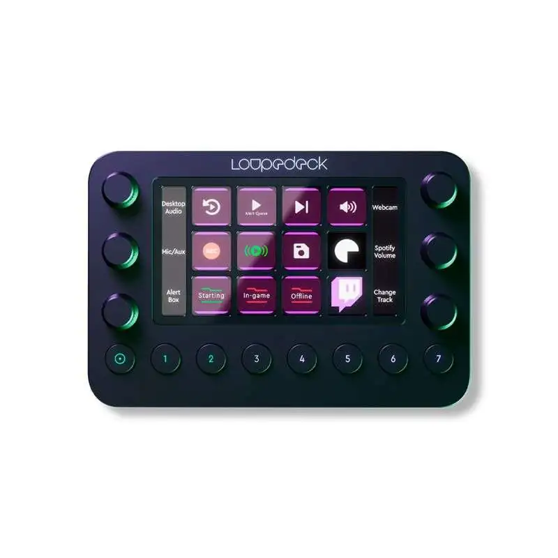 Loupedeck loupedeck live