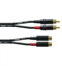 Cordial CFU 1.5 CE Cable RCA