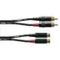 Cordial CFU 1.5 CE Cable RCA