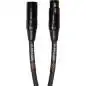 Roland RMC-B15 Microphone Cable 4,5 m