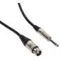 Cordial CPM 5 FP Cable de Micrófono 5 m Cordial CPM 5 FP Cable de Micrófono 5 m