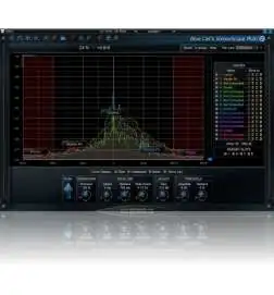 Blue Cat Audio Stereo Scope Multi License Code