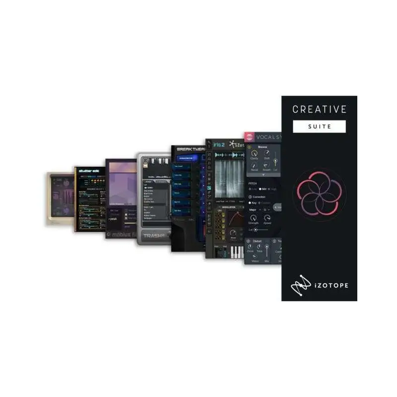 iZotope Creative Suite EDU License Code
