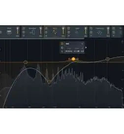 iZotope Music Production Suite 3 UPG v. MPS 1 oder 2. Lizenz Code