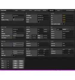 Visual Productions CueCore 2 Solid State Lichtsteuerung