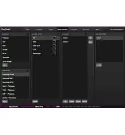 Visual Productions CueCore 2 Solid State Lichtsteuerung
