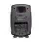 Genelec 8040 BPM aktywne monitory studyjne