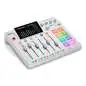 Rode Rodecaster Pro II White