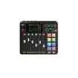 Rode RodeCaster Pro II
