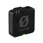 Rode Wireless Pro