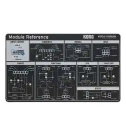 Korg volca modular Synth