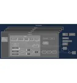 Korg multi/poly Synth