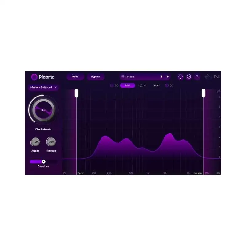 iZotope Plasma License Code