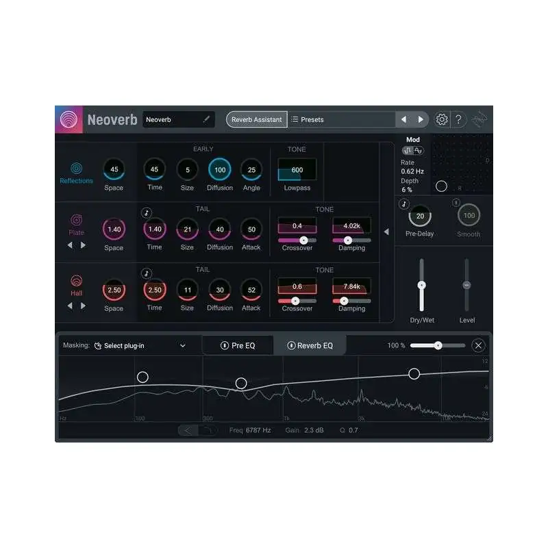 iZotope Neoverb EDU License Code