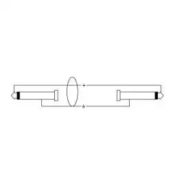 Cordial CCI 0.6 PP Câble Patch 0,6 m