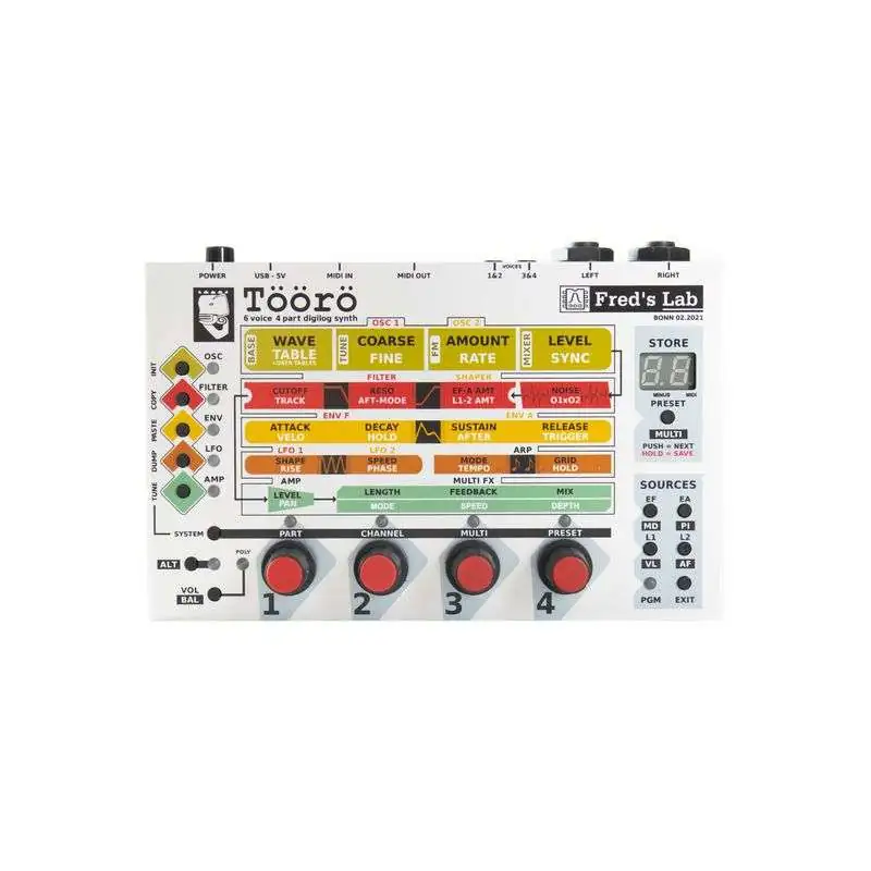 Fred's Lab Töörö Synth