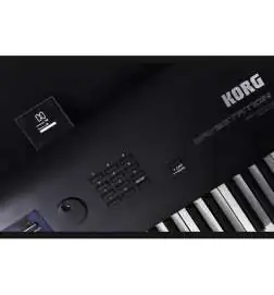 HYPERSYNTH Hcard-101