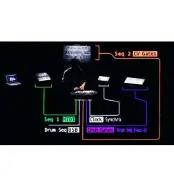 Arturia Beatstep Pro Controller & Sequenzer
