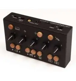 Critter Guitari EYESY