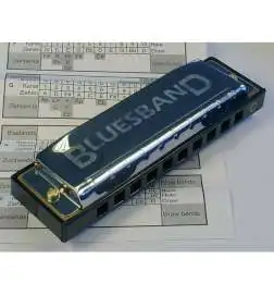 Hohner 7 Blues Harmonica Starter Set