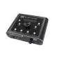 Miditech Pianobox Pro HOST MIDI Expander Miditech Pianobox Pro HOST MIDI Expander