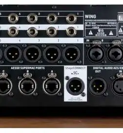 Behringer WING