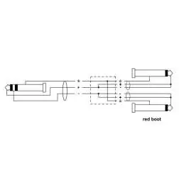 Cordial CFY 0.9 VPP Cable de audio