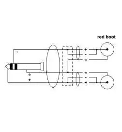 Cordial CFY 0.9 VCC Insertkabel 0,9 m