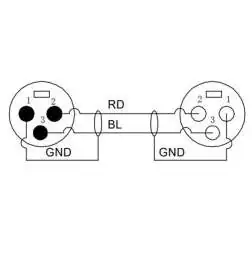 ENOVA EC-A1-XLFM-5 DMX- Microfoonkabel 5 m