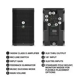 Mackie Thump210 Enceinte active