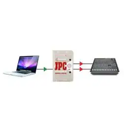 Radial JPC DI Box