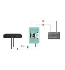Radial J 4 DI Box Stereo Line Driver