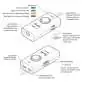 Fender Link I/O Interface audio