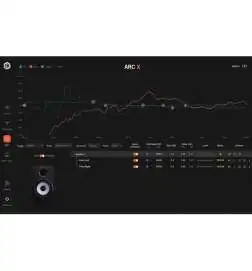 IK Multimedia ARC X