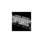 Editors Keys Backlit Keyb Reason PC DE