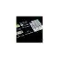 Editors Keys Backlit Keyboard Reason WIN DE