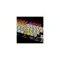 Editors Keys Backlit Keyb Live PC DE