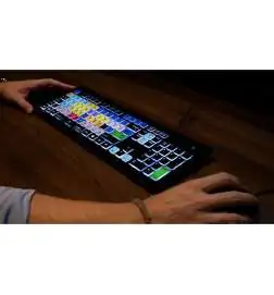 Editors Keys Backlit Keyboard ProTools WIN UK