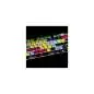 Editors Keys Backlit Keyb StudioOne PC DE