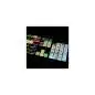 Editors Keys Backlit Keyb StudioOne PC DE