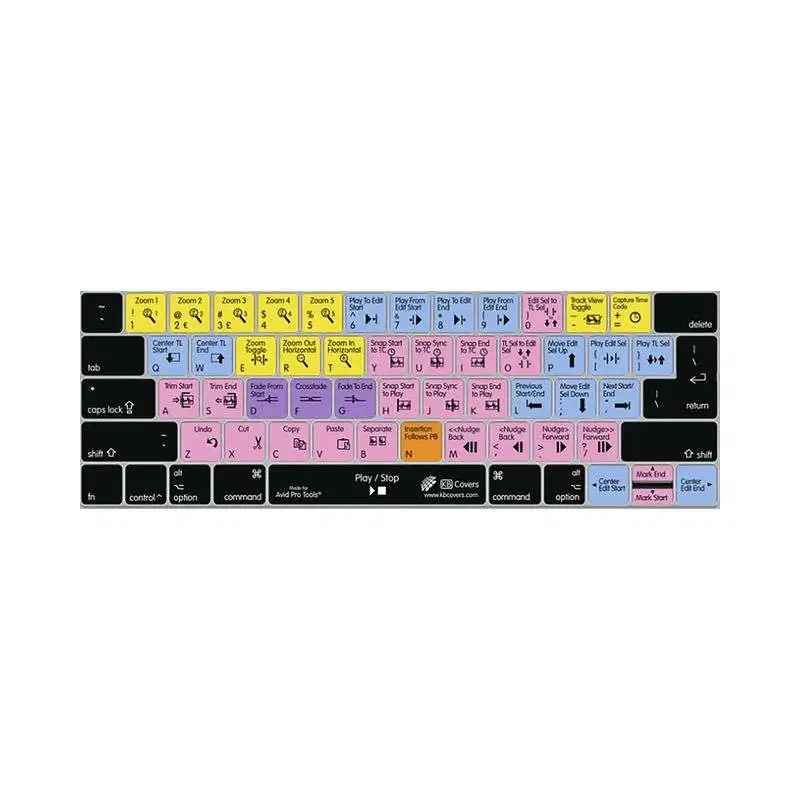KB Covers Pro Tools Keyboard Cover