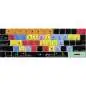 KB Covers Studio One Keyboard Cover