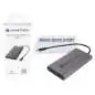 Sonnet Thunderbolt Dual 4K HDMI 2.1 Display Adapter