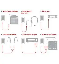 IK Multimedia iLine Mobile Cableset for Mobile Devices